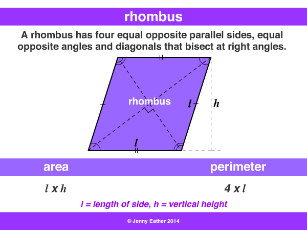 rhombus